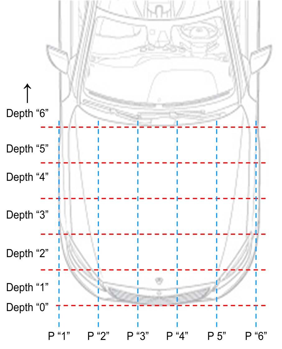 crash part and extent in vehicles damaged by frontal impact and side impact.