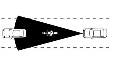 there is a potential risk of a forward collision, the predictive forward collision warning system will warn the driver by blinking the driver assist system forward indicator and the vehicle ahead