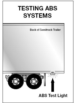 6.2.8 Trailer Service, Parking and Emergency Brakes Newer trailers have spring brakes just like trucks and truck tractors.