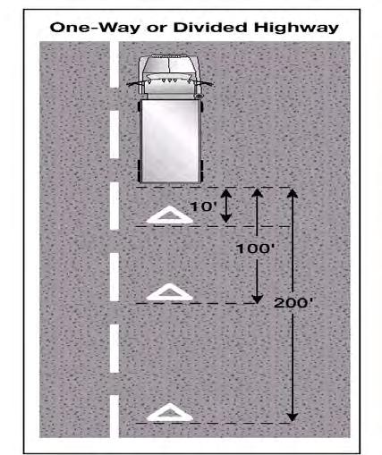When Parked at the Side of the Road. When you pull off the road and stop, be sure to turn on the four-way emergency flashers. This is important at night. Don't trust the taillights to give warning.