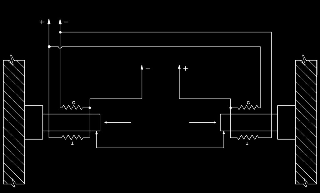 deflection (of even a few hundred microns) under load and convert the mechanical deflection into a voltage (see Figure 2) that is proportional to web tension and highly accurate (~ 1%).