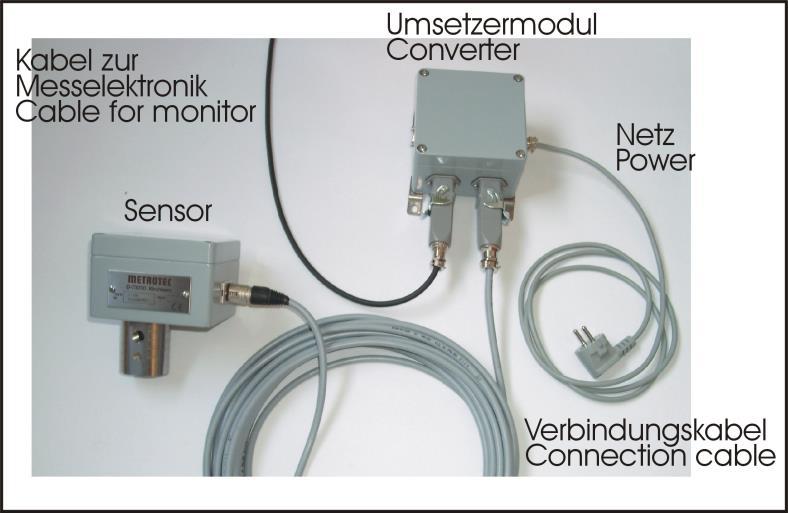 A15-N sensor with converter module