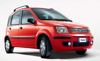 B COOL Prototypes CRF Fiat Auto: Fiat Panda 1.2 l gasoline with automatic air conditioning system FORD: Ford KA 1.