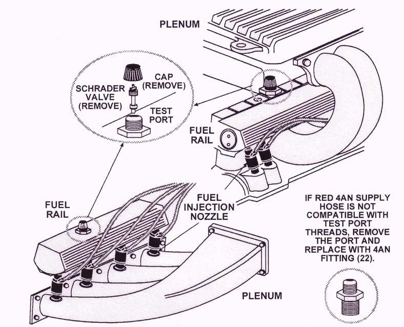 2.8.2 Fuel Supply Connection by Tapping the fuel Rail NOTE: If your vehicle s fuel rail is not equipped with a test port, the fuel rail will need to be removed and tapped for the 1/16 NPT x 4AN