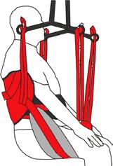When lowering, you can use the following techniques or a combination of them to position and get the user seated far back in the chair: push gently on the knees pull the loop on the back of the sling