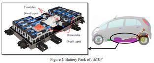 WIRELESS POWER TRANSFER CHARGING SYSTEM WPT as a solution for battery