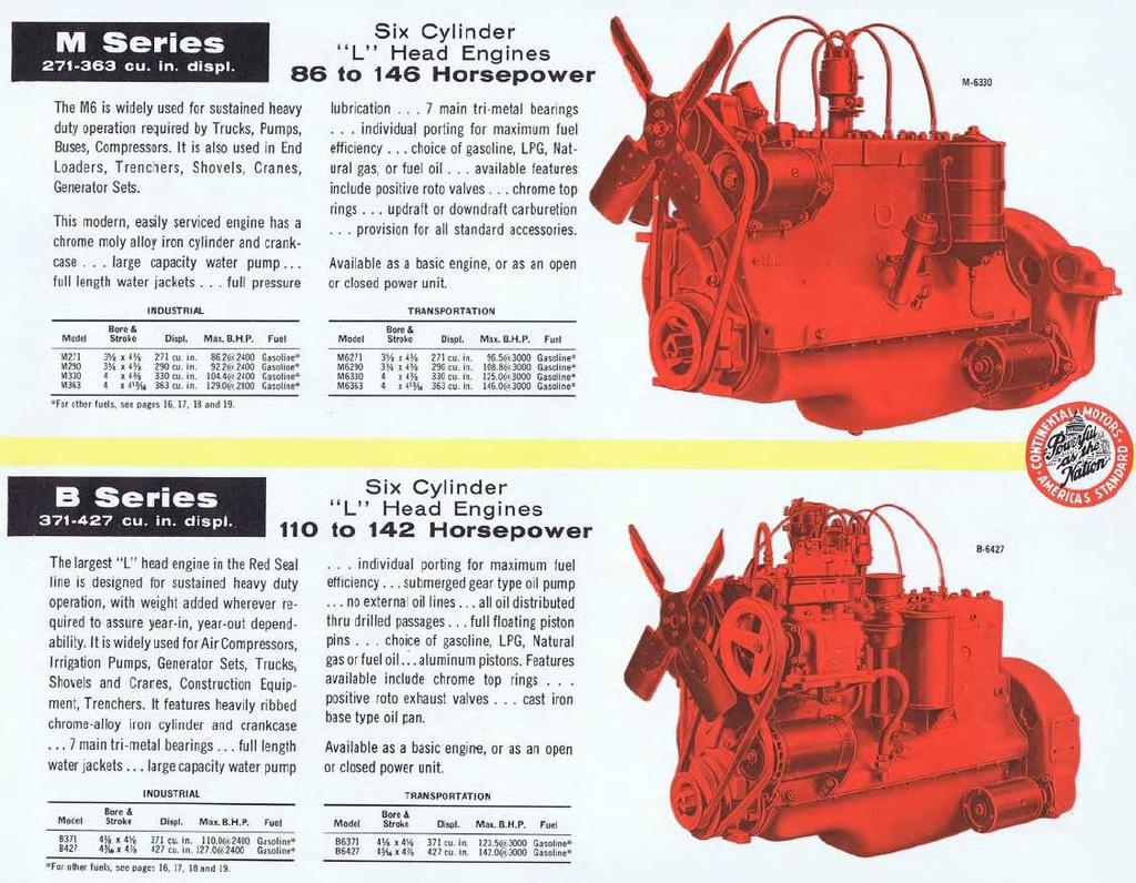 Continental produced two larger families of flathead six cylinder engines the M series and B series with larger block sizes. The most common power upgrade for a MH 101 Sr or 44-6 pullert is the M330.