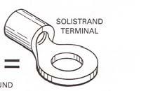 Wire Range and Colour Codes SOLISTRAND Terminal Uninsulation