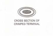 PLASTI-GRIP Terminal TETRA-CRIMP Terminal Cross Section of Crimped