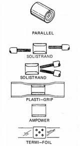 Vinyl Nylon Insulation (Translucent ) (black) Parallel Splice (Brazed) Nylon Closed-End Splice