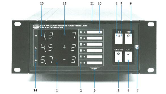 VACUUM PRODUCTS Figure 1. 307 Control Unit 1. All data is easily read from 3-in-1 digital display. One glance gives three simultaneous pressure readings. 2.