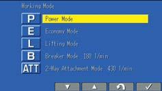 P mode Power or work priority mode has low fuel consumption, but fast equipment speed and maximum production and power are