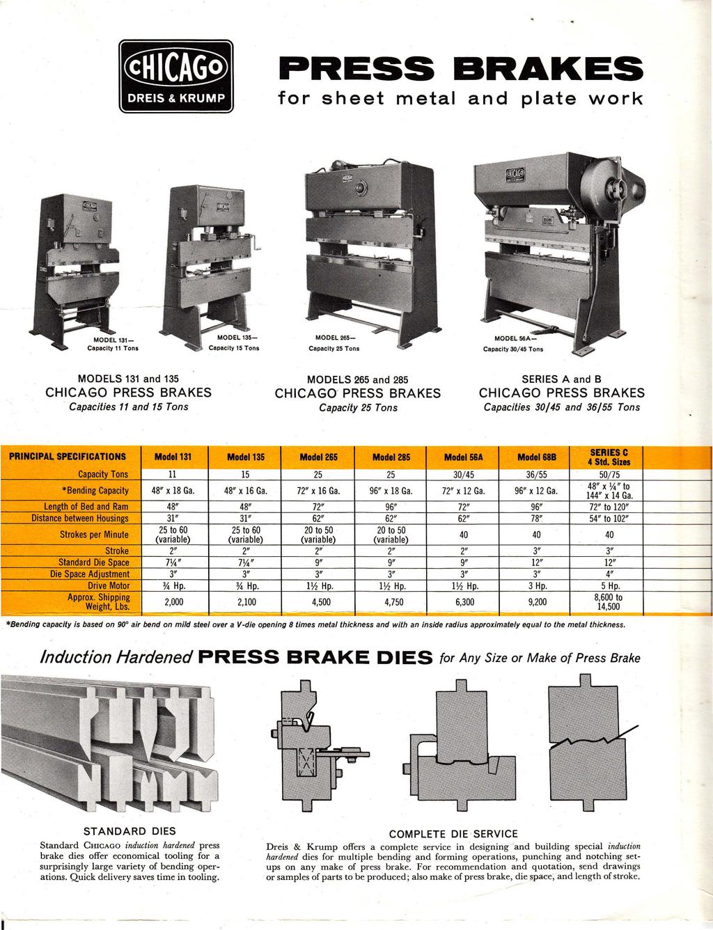 PRESS BRAKES for sheet metal and plate work Capacity 30/ 45 Tons MODELS 131 and 135 Capacities 11 and 15 Tons MODELS 265 and 285 Capacity 25 Tons SERIES A and B Capacities 30/45 and 36/55 Tons