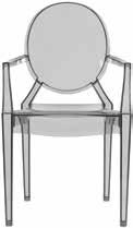 Smoke Chair W: 900 x D: 500 x H: 470mm The Chelsea stools will offer a fresh,