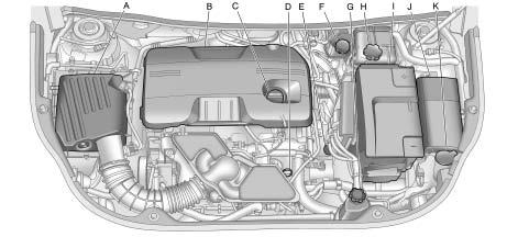 9-6 Vehicle Care Engine