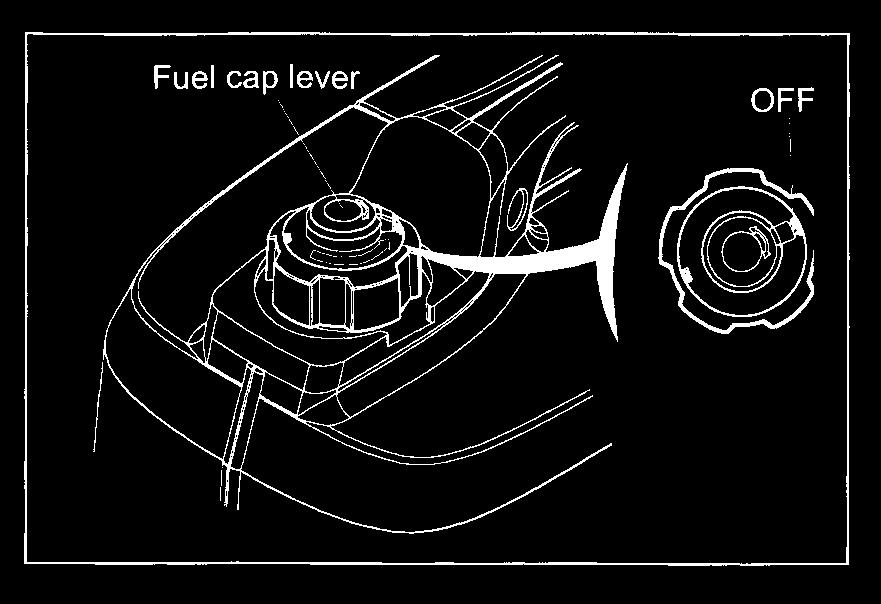 3.Turn the cap lever fully counterclockwise to the "OFF"position. Output and Overload Indicators Oil Level Indicator The output indicator light(green)will remain ON during normal operating conditions.
