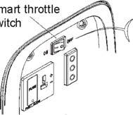 10.TROUBLESHOOTING Control panel Smart Throttle switch Output indicator light When the engine will not start: Is there fuel in the tank? NO Refill the fuel tank.