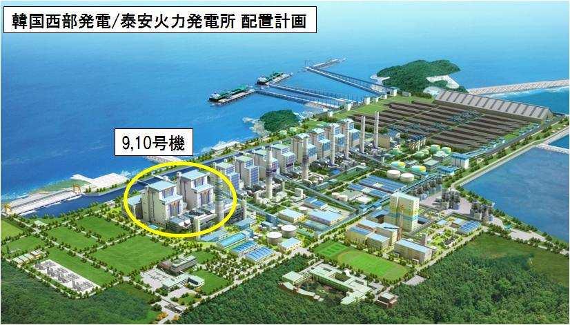 Outline of technology in Korean Project The Largest Thermal Power Generation Equipment in terms of Power Generation Capacity in South Korea Two boilers and two steam turbines and generators for use