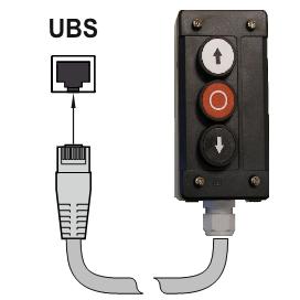 UBS connection UBS system The UBS system is a simple pluggable connection technology from GfA.