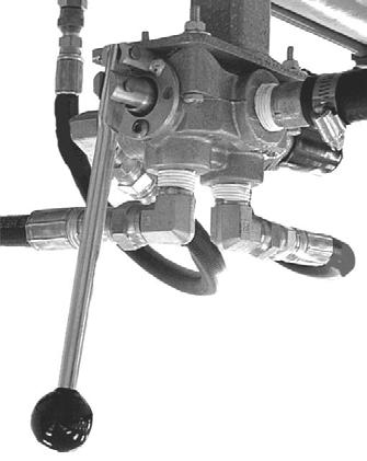 Operating the Wood Splitter 1. To activate the control valve push the handle forward and hold. Note: The hydraulic control is a single handle valve (Figure 20).