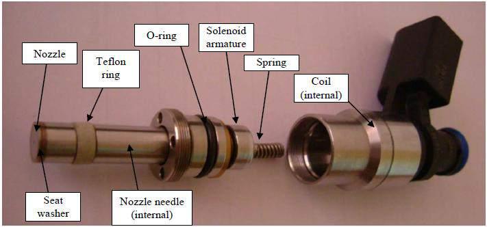 7 Figure 2.2: The high pressure injectors. Source: Celik, M. B., 2010 Figure 2.3: An opened GDI Bosch injector Source: Celik, M. B., 2010 Both of the figure 2.2 and figure 2.