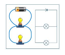 *Symbols used for drawing circuits can be found on page 21 of your text Switch a device that controls the flow of electric current