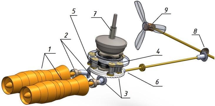 MULTITHREADED CONTINUOUSLY VARIABLE TRANSMISSION SYNTHESIS FOR NEXT-GENERATION HELICOPTERS Fig. 3.