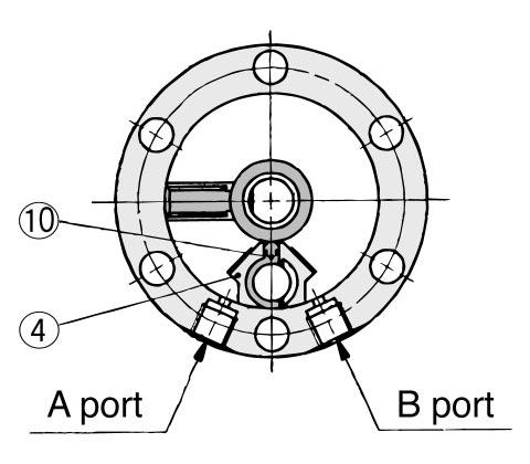 Construction/:,, 2, The dimensions below are of size 2. Dimensions for and for 18 shows the pressurization to B port, and dimensions for 27 show the location of the ports during rotation.