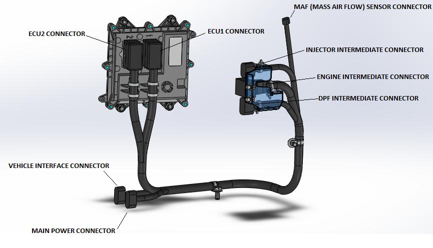 Take care to match the connector to the correct ECU connection. Note 3: The MAF (mass air flow) sensor wire is 1200 mm in length to accommodate many installation solutions.