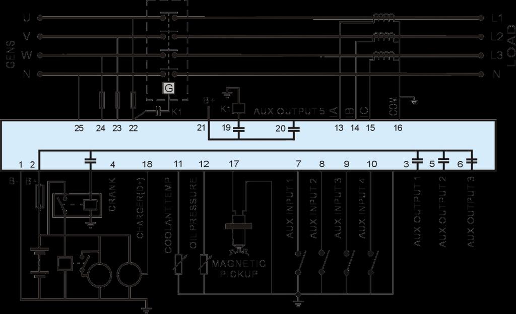 11 TYPICAL APPLICATION HGM410 Typical wiring diagram Note: Aux.