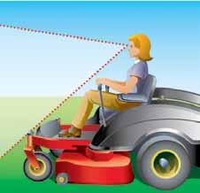 The Toro TimeCutter is so manoeuvrable, it can cut your mowing time in half!