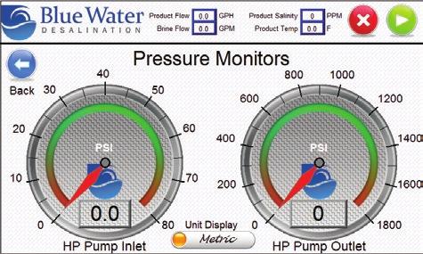 All key pressures and flows are seen on the left side of the screen.