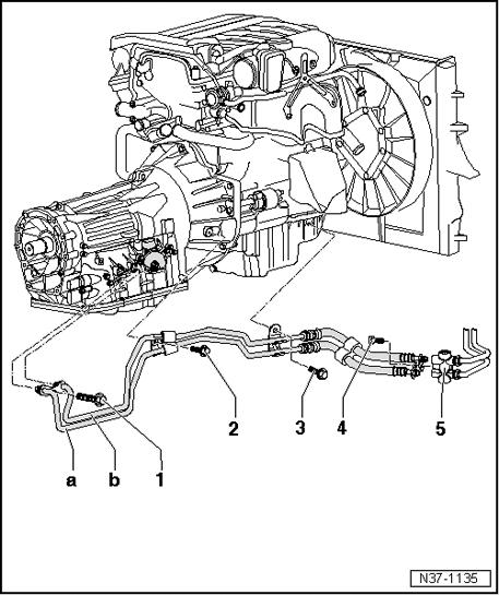 ATF lines and ATF cooler Page 1 / 9 37-5 ATF lines and ATF cooler Assembly overview, vehicles with V6 gasoline engine a 37-5, ATF lines (vehicles with V6 gasoline engine), assembly overview Assembly