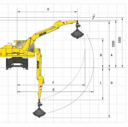 reach height mm L Bucket pivot point mm 3550 Grab l 450 Grab clamping force kn 72.8 Operating weight t 21.3 Working range bucket Catenary Safety gap Stick D67.