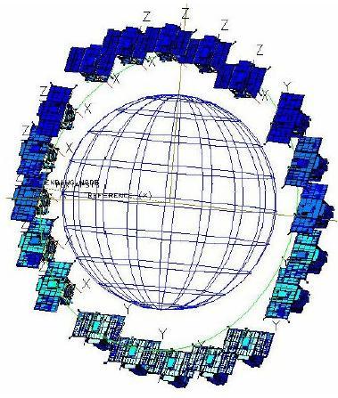 3 PROBA - 2 Satellite Design Thermal 1.