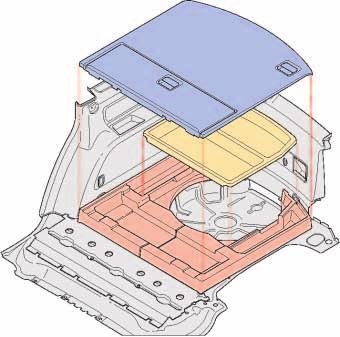Variable cargo floor Since the spare wheel moulding is designed for the breakdown kit, a variable cargo floor is featured on vehicles with spare wheel.