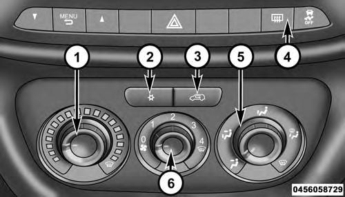 CLIMATE CONTROLS Manual Climate Controls Manual Climate Control The Manual Climate controls consist of a series of rotary dials, and three push buttons. UNDERSTANDING YOUR INSTRUMENT PANEL 205 1.