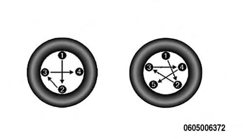 314 WHAT TO DO IN EMERGENCIES Tighten the lug nuts/bolts in a star pattern until each nut/bolt has been tightened twice.