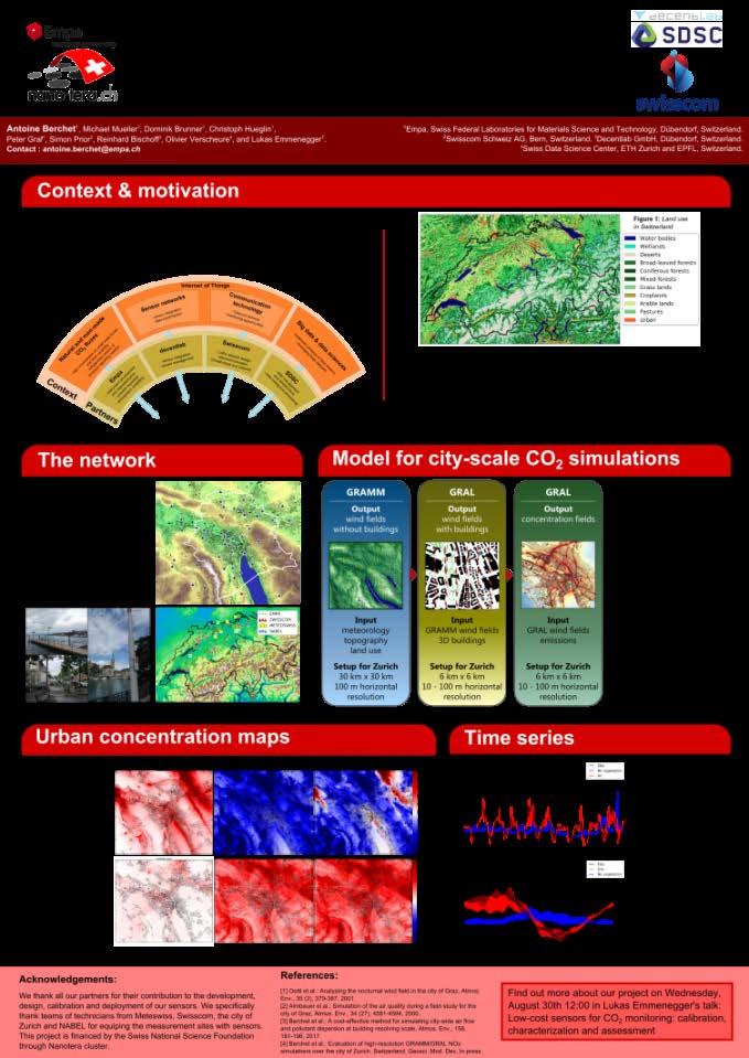 Poster on CO 2 simulations GGMT Switzerland
