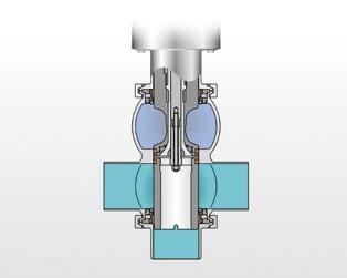 Detailed functionality of Double Seat Valves Valve closed Secure separation of product and cleaning media Possible leakages are diverted via the leakage chamber to