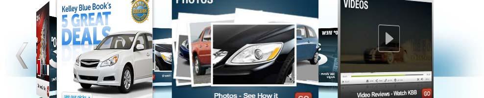 Non-Stock Vehicle Photos Drive Consumers to Dealership Likelihood of Doing the Following if Consumers Were Able to View Non Stock Photos of Vehicles % Much/Somewhat More Likely on a 5 Point Scale Go