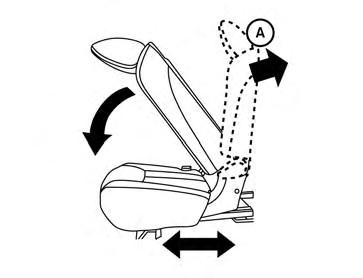 FLEXIBLE SEATING WARNING Never allow anyone to ride in the cargo area or on the rear seats when they are in the fold-down position.