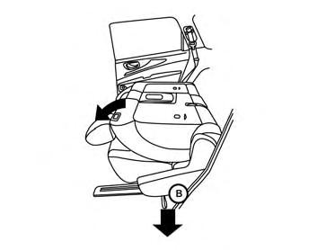 2. Stow the 2nd row seat belts in the seat belt hooks found on the sides of the vehicle. 3. Lift up on the seatback release lever A located on the 2nd row seatback and push the seatback forward.