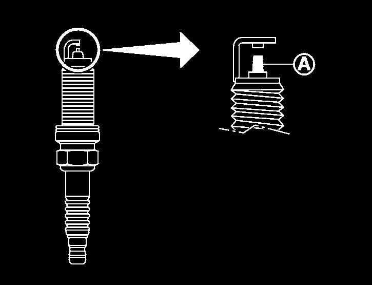 DRIVE BELT SPARK PLUGS 1. Visually inspect the belt for signs of unusual wear, cuts, fraying or looseness.
