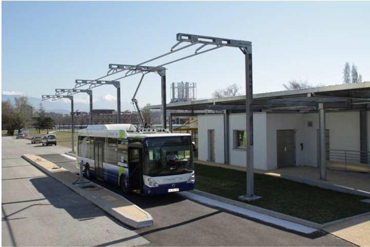 LFP/G TECHNOLOGY IN POWER MODE e-buses Electric Energy Storage with Power Capability Demonstrating Project under progress(ellisup) Roundtrip :Batterypackchargedattheendofthebusline.
