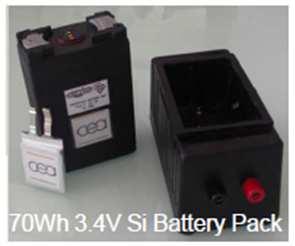 Embedded Energy : Specific Batteries Customized battery development