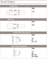 32 - Male Rectangular Flange Receptacle Number of Contacts Contact Arrangement Configuration (Engaging View Pin Insert) XLR Series MODIFICATIONS F77 - Rectangular Small