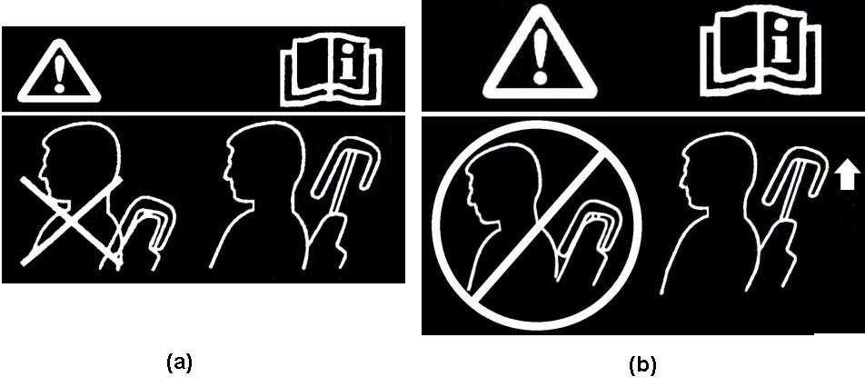 Figure 1 5.5. Removability of head restraints The head restraints shall not be removable without a deliberate action distinct from any action necessary for upward head restraint adjustment. 6.