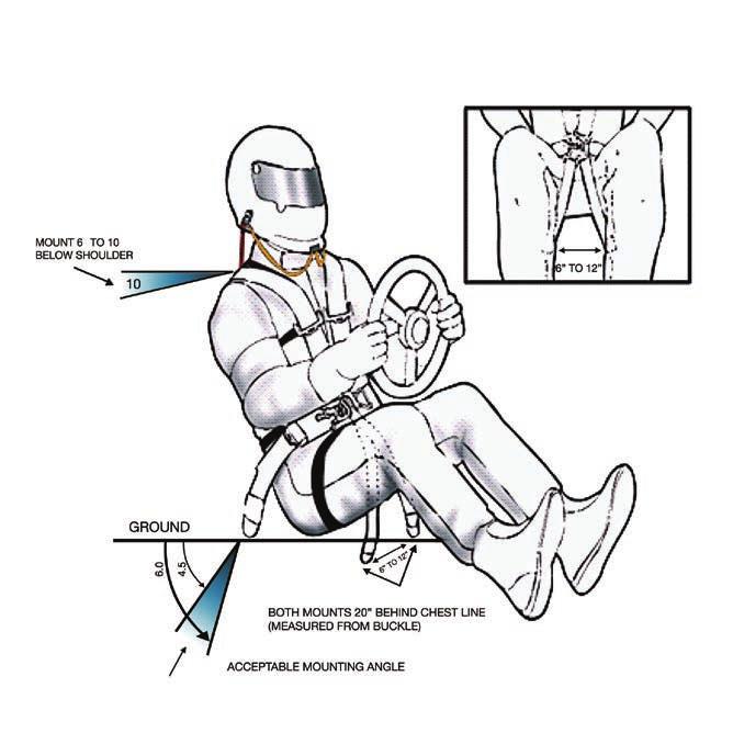 IN CAR ADJUSTMENTS SIDE STABILIZING GUSSET (SSG) ADJUSTMENT 9 10 11 12 Unhook the tether from the helmet.