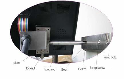 After opening the packing, the position of the touch screen is different from the above picture, please adjust it to a suitable position. Revolve the rotation seat around fixing screw.